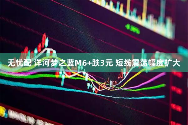 无忧配 洋河梦之蓝M6+跌3元 短线震荡幅度扩大